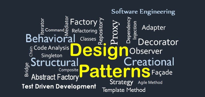 Cover artikel Mengenal Design Pattern untuk Pengembangan Perangkat Lunak